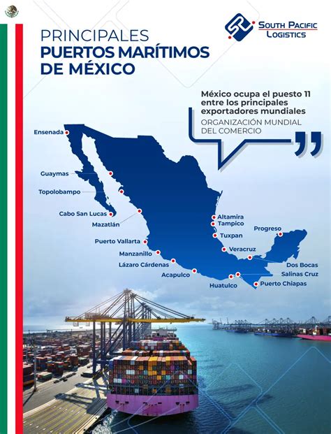 puertos de mexico-4